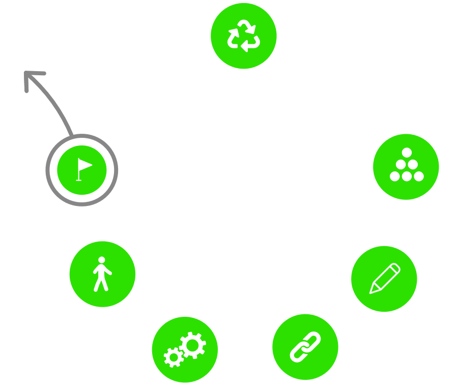 iWay is also designed and produced in compliance with eco-design criteria, such as: